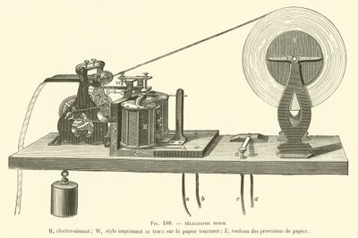 Télégraphe Morse - French School